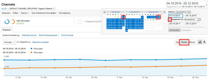 Google Analytics Screenshot