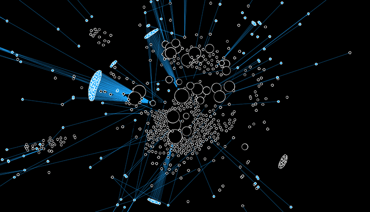 Links visualisieren