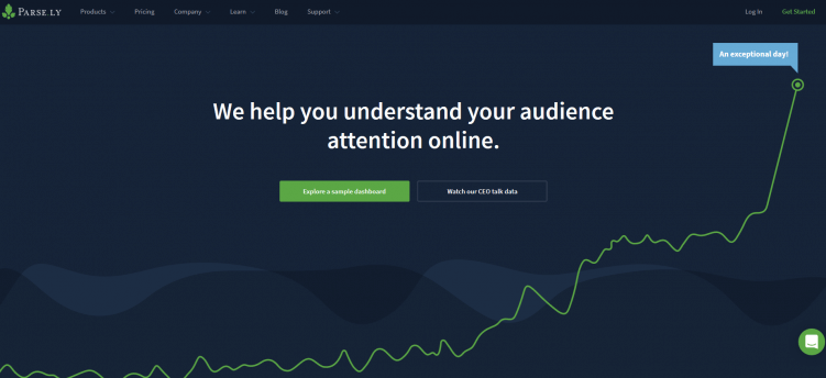 parsely-content-marketing-tool