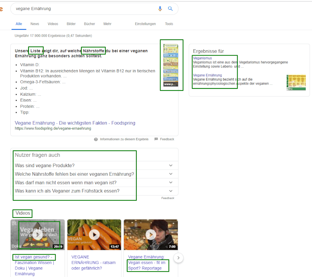 SERP-Analyse zu einem Keyword als eines mehrerer SEO-Argumente