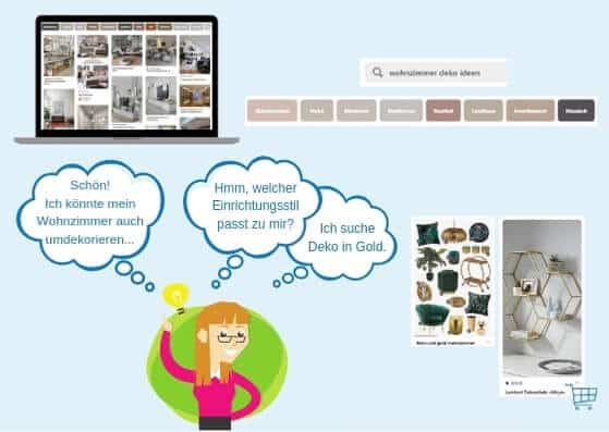 Pinterest verbindet Social Media und Search: Ideengeber und gleichzeitig Suchmaschine.