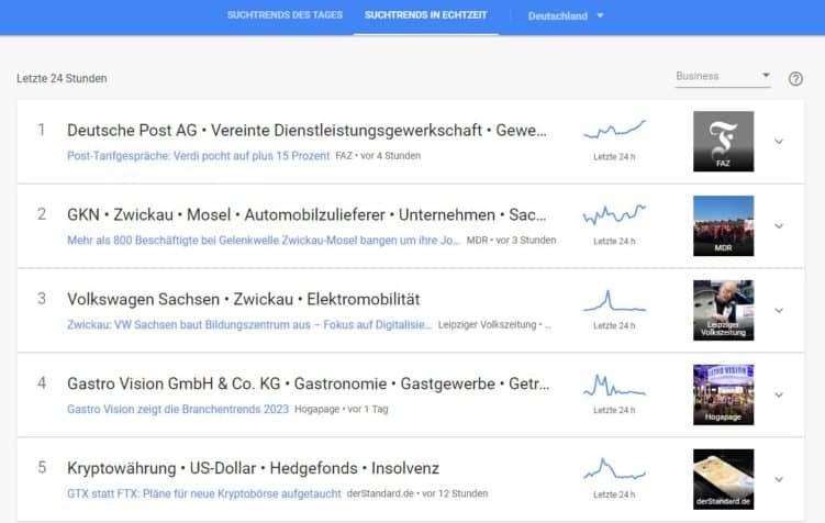 Screenshot von Suchtrends in Echtzeit bei Google Trends