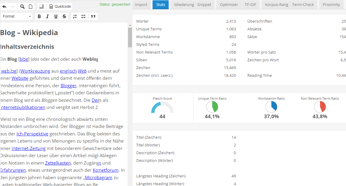 Website Texte Analyse für Blogs 