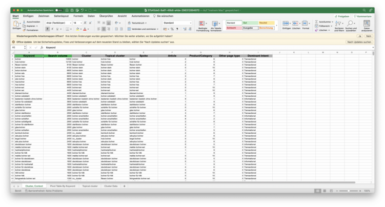 Screenshot des Excel-Exports des Keyword Clusters