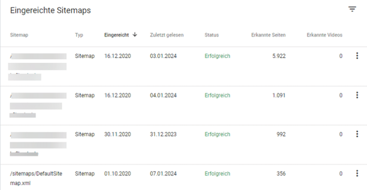 Verschiedene Sitemaps Beispiele