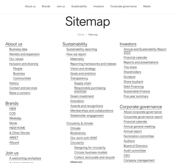 H&M Group HTML-Sitemap