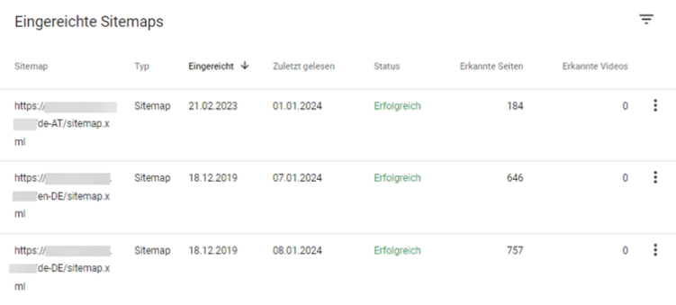 Überarbeitete Sitemaps in der Google Search Console