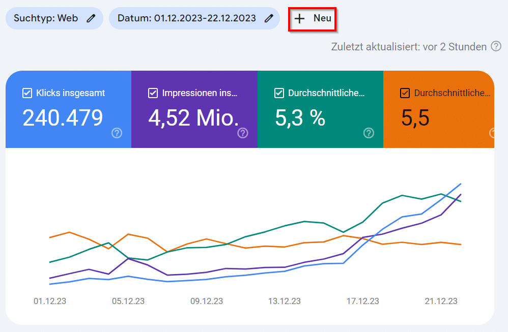 Filter in der Google Search Console