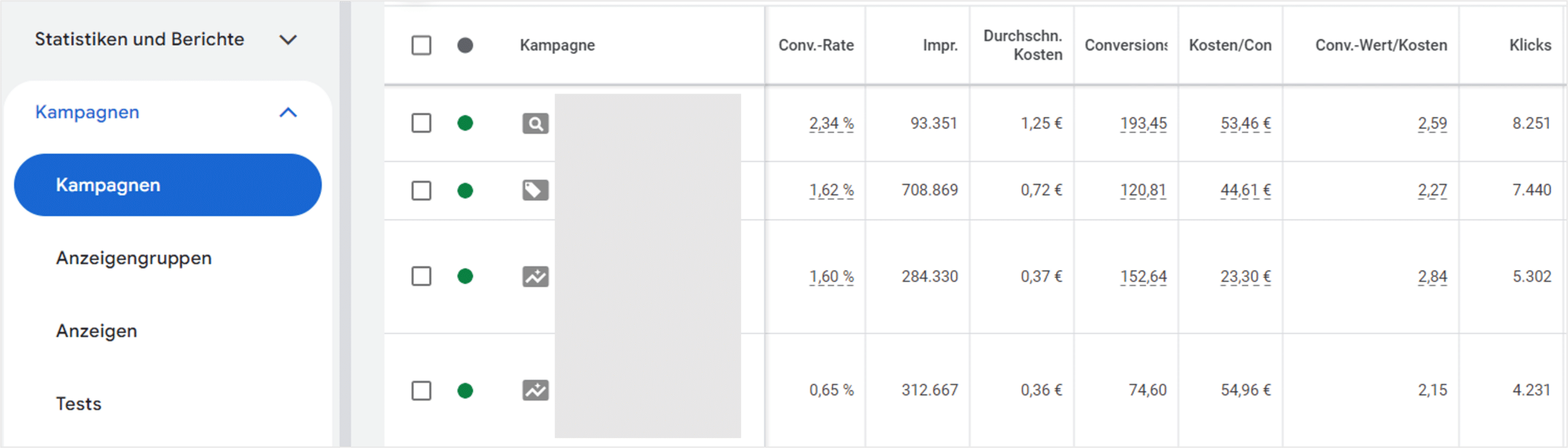Screenshot der Google Ads Kampagnentabelle mit Performance Daten