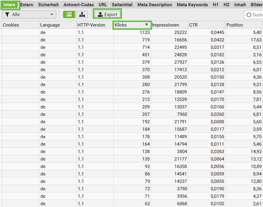  Screaming Frog: Sortierung nach Klicks zur Identifikation der wichtigsten Seiten aus der Google Search Console.