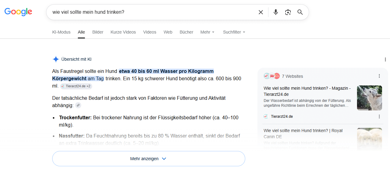 Google AI Overview in den Suchergebnissen zur Suchanfrage „wie viel sollte mein Hund trinken“.