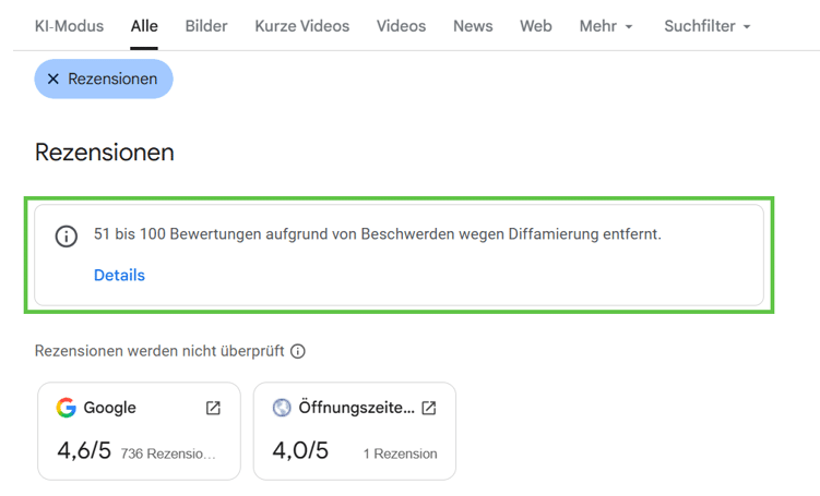 Überblick über gelöschte Google Unternehmensprofil-Rezensionen aufgrund von Diffamierung.
