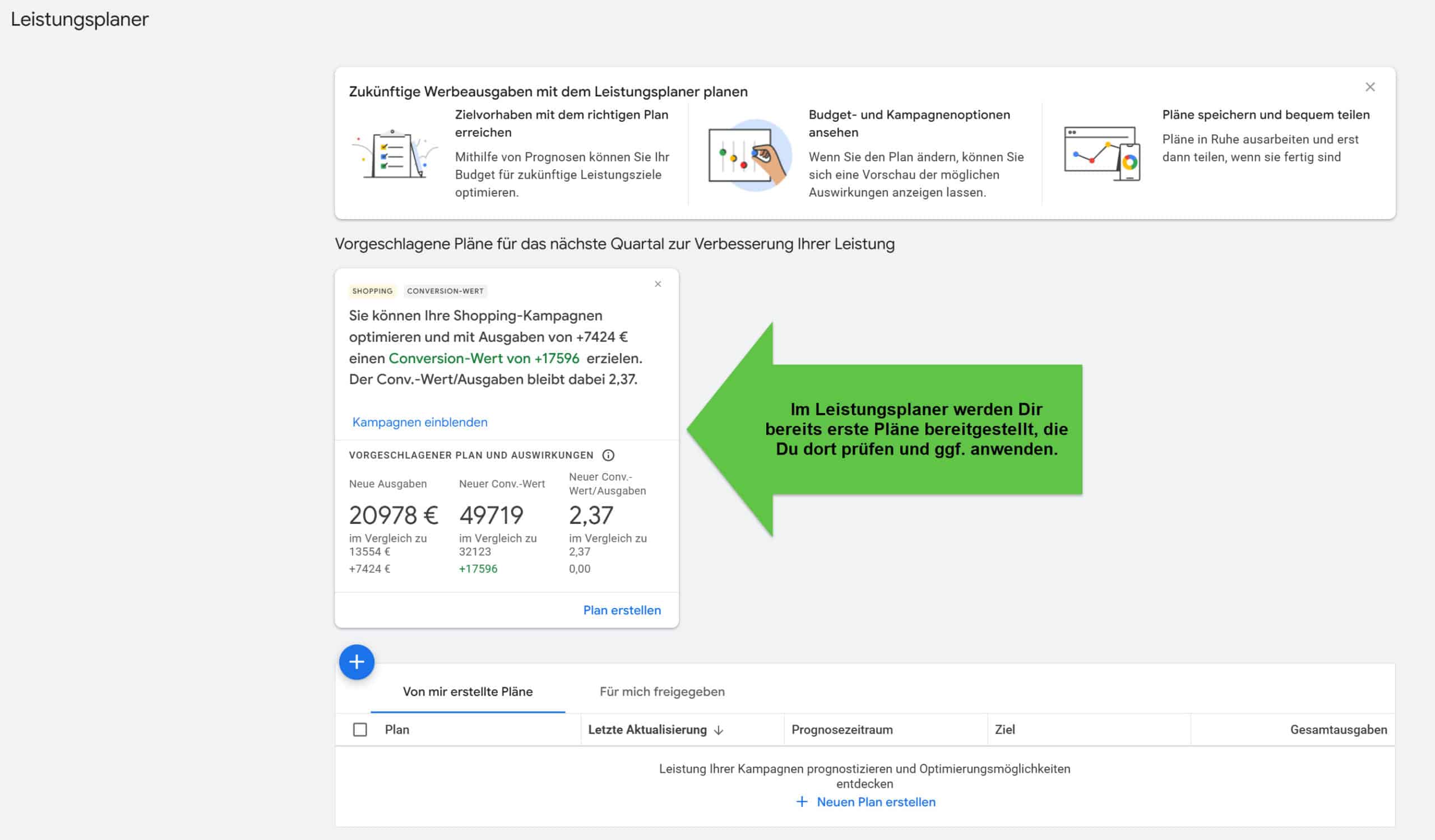 Screenshot aus der Google Ads Oberfläche, die den Leistungsplaner zeigt.